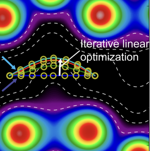 Graphical abstract