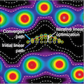 Graphical abstract