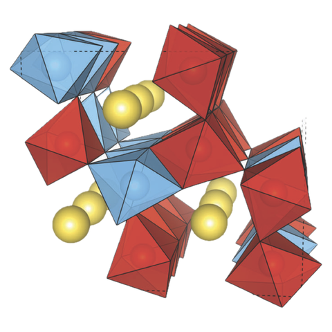 Graphical abstract