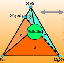Graphical abstract