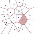 Graphical abstract