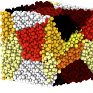 Graphical abstract