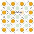 Graphical abstract