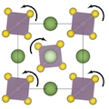 Graphical abstract