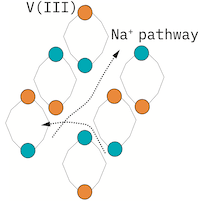 Graphical abstract