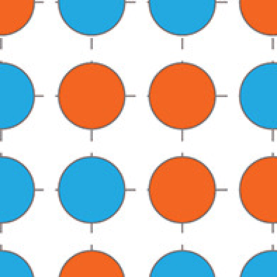 Graphical abstract