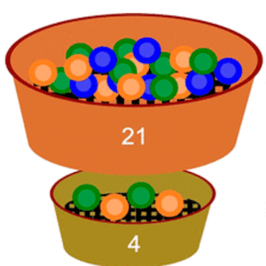Graphical abstract