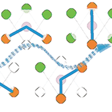 Graphical abstract
