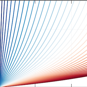 Graphical abstract