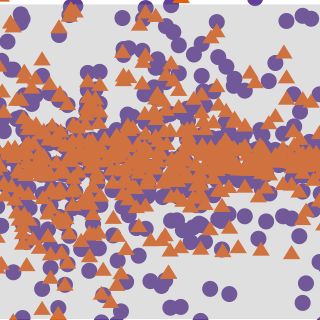 Graphical abstract