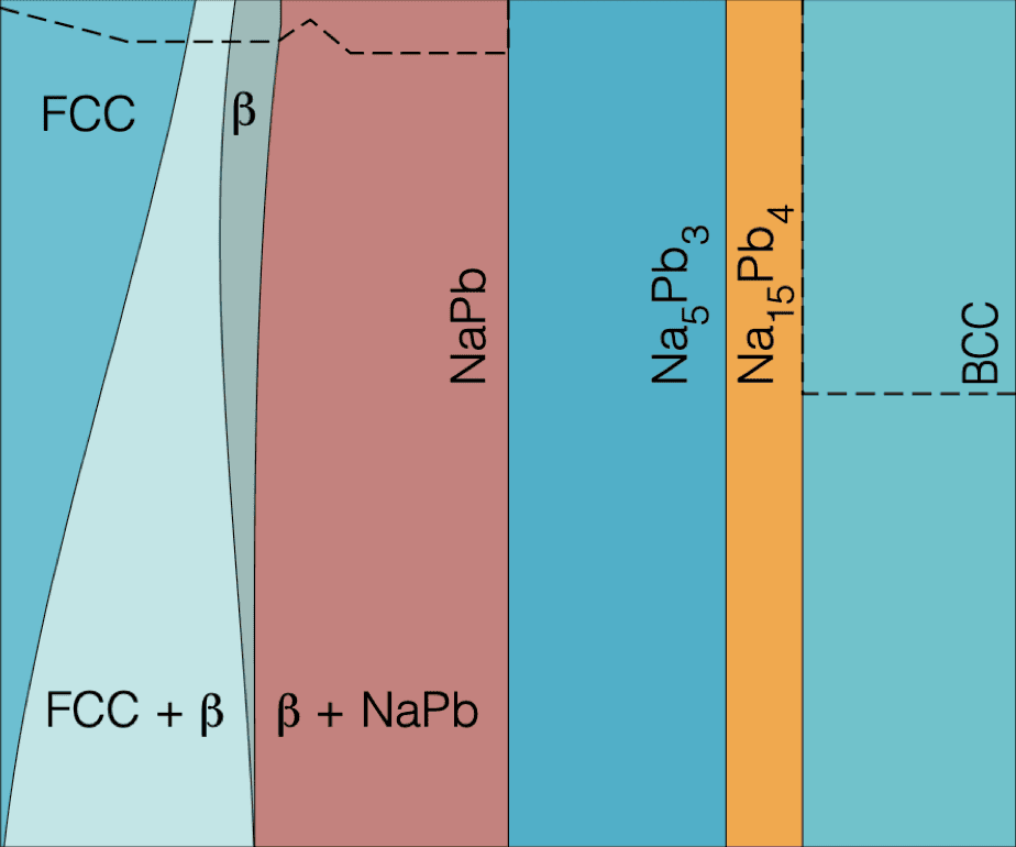 Graphical abstract